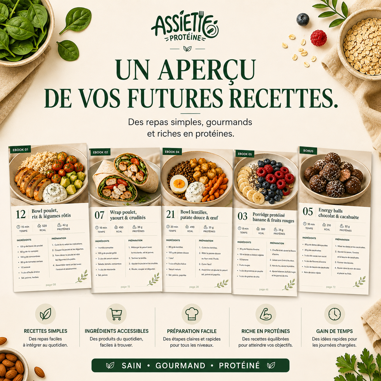 135 recettes protéinées + tous les outils pour mieux organiser vos repas.