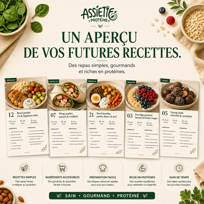 135 recettes protéinées + tous les outils pour mieux organiser vos repas.